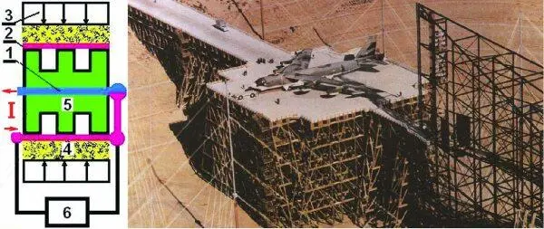 Рис 414 Слева схема взрывного трансформатора Ток I протекает через - фото 153
