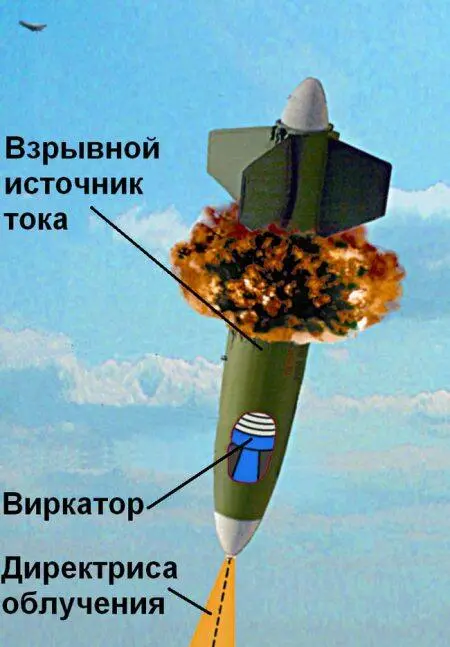 Рис 535 Схема управляемой авиационной бомбы на основе виркатора и взрывной - фото 251