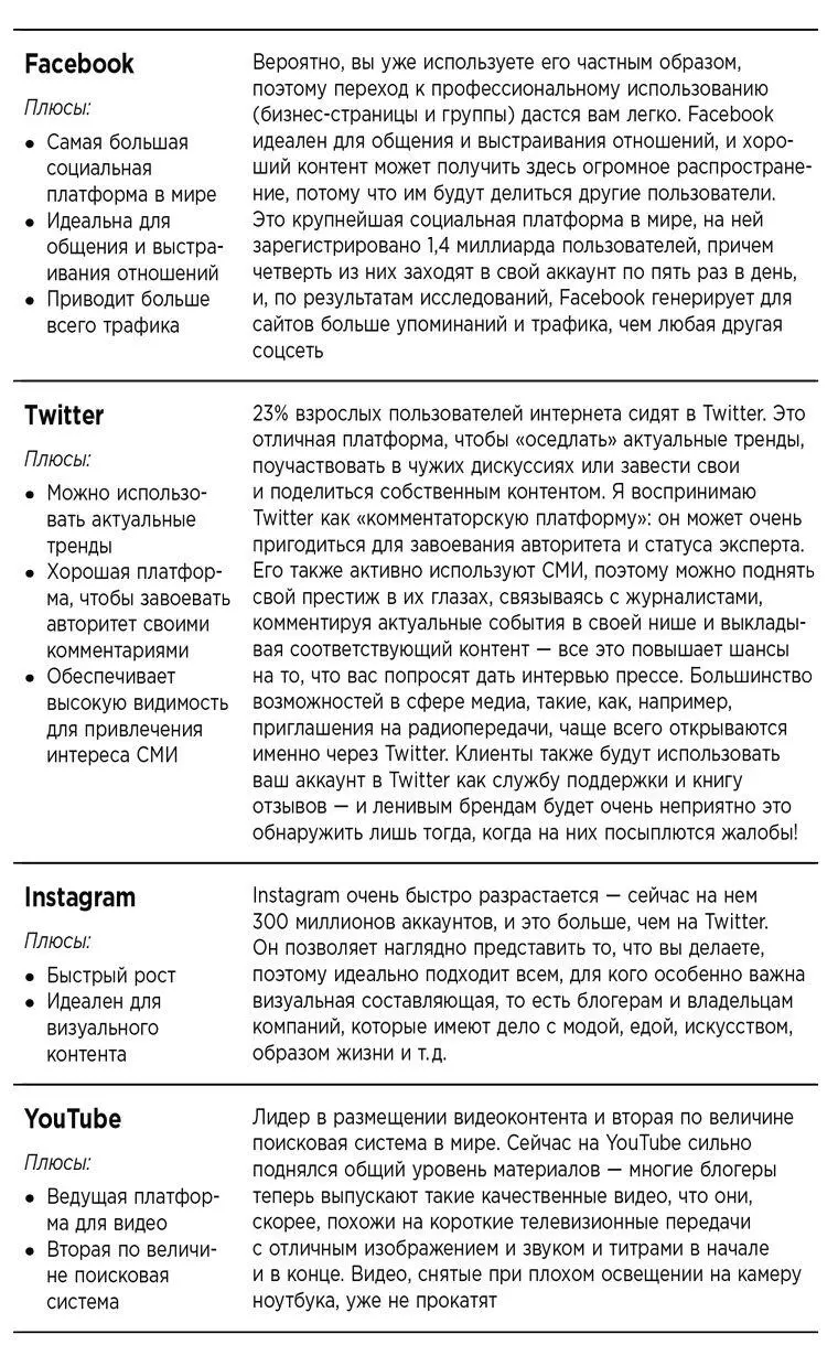 Запутались Надеюсь что нет вы должны были уже почувствовать бóльшую - фото 2
