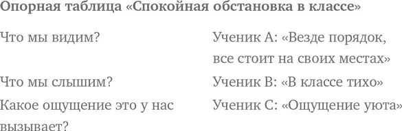Изготовьте измеритель шума Разумеется определить с помощью правил и опорной - фото 3