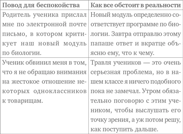 Упражнение в благодарности это практика которая сокращает нездоровое желание - фото 9