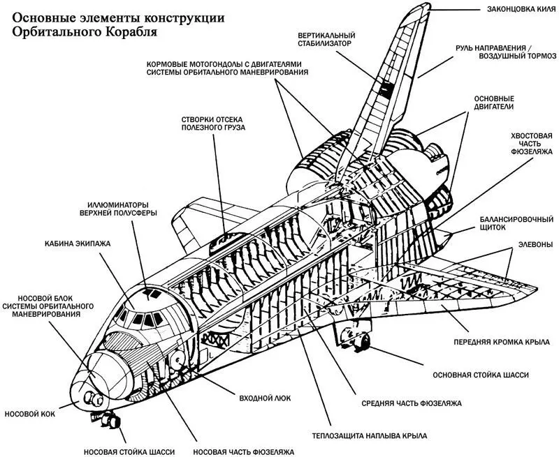 ПРОЛОГ 1 сентября 1983 года остров Сахалин СССР Для подполковника - фото 3