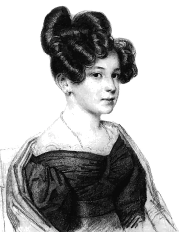 Портрет Анны Олениной О А Кипренский 1828 г Анна Алексеевна Оленина - фото 16