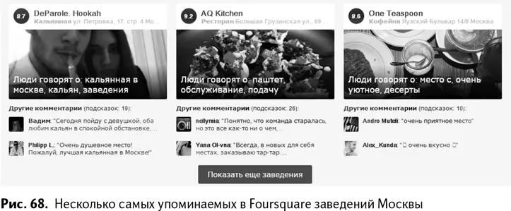 Особенно полезна Foursquare будет магазинам барам кафе ресторанам - фото 71
