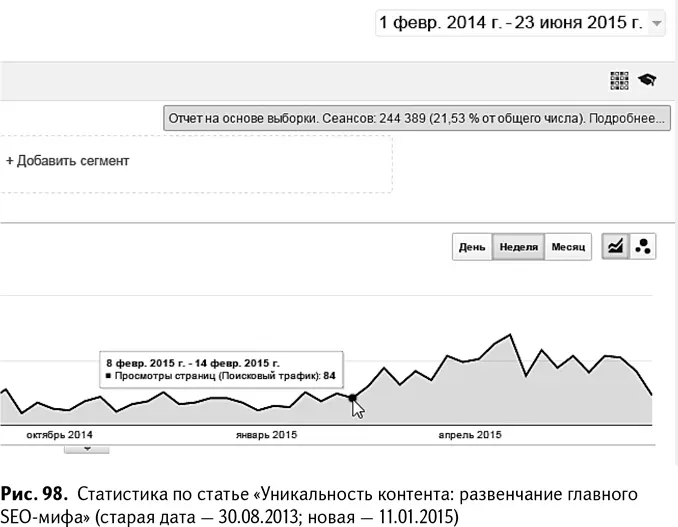 Вывод очень простой тестируйте этот метод на своем сайте и изучайте - фото 101