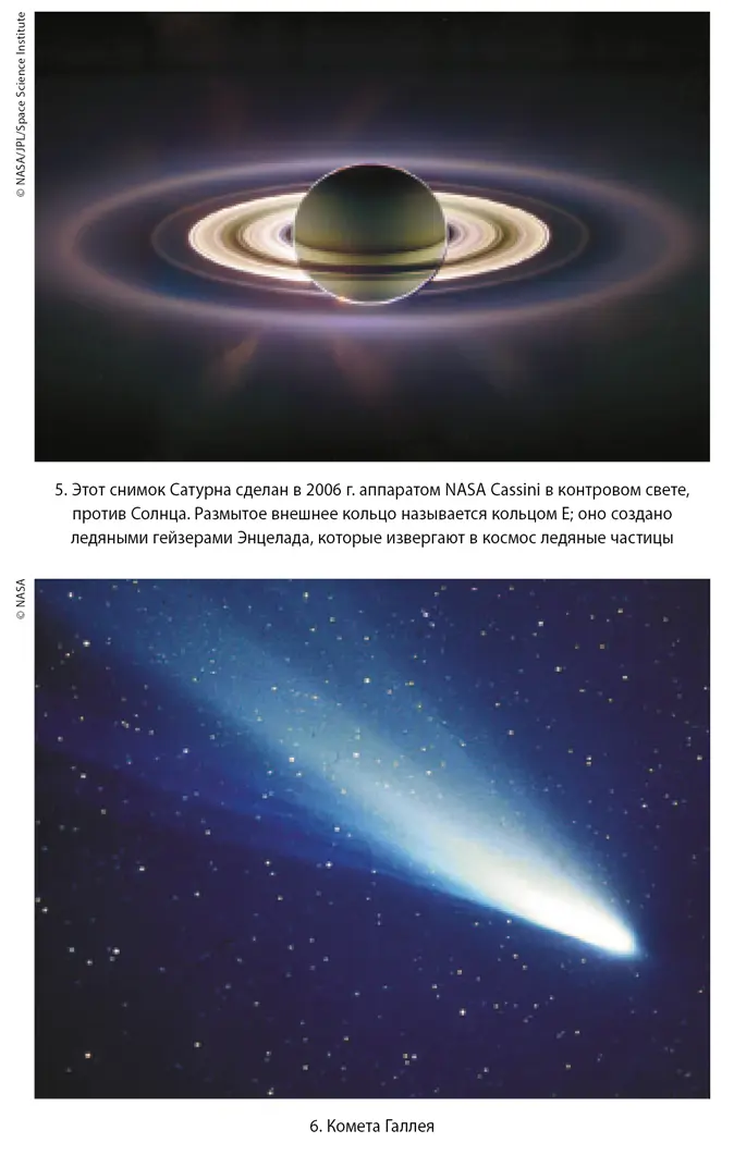 Математика космоса Как современная наука расшифровывает Вселенную - фото 72