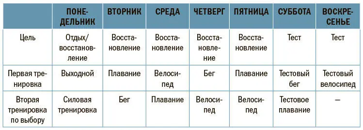 Обратите внимание что вторая тренировка по выбору есть почти каждый день - фото 61