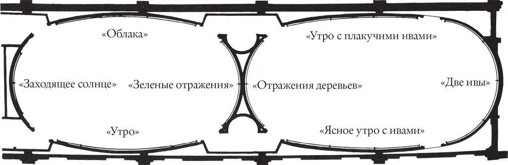 Оригинальный план галереи Моне в Оранжери Через несколько месяцев после - фото 57