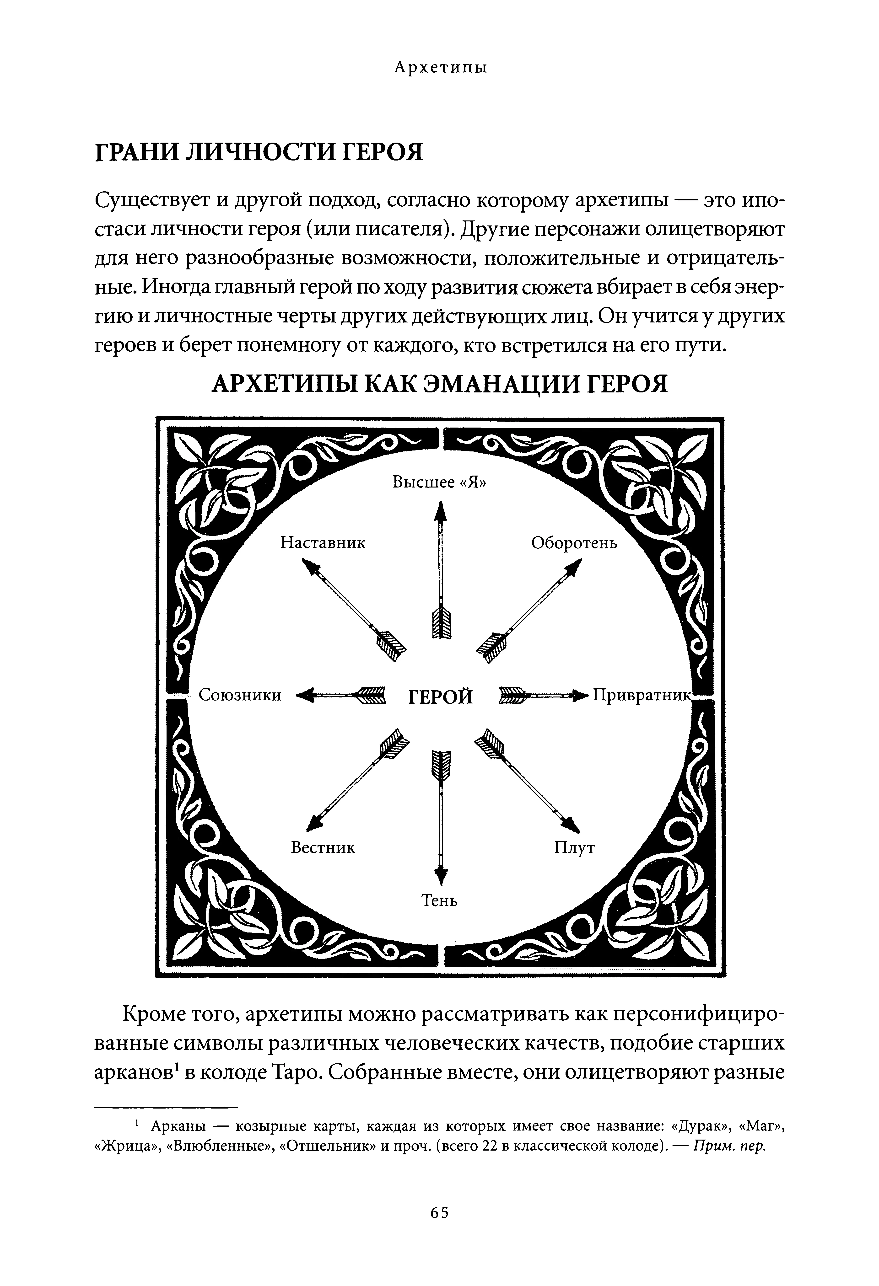 Кроме того архетипы можно рассматривать как персонифицированные символы - фото 10
