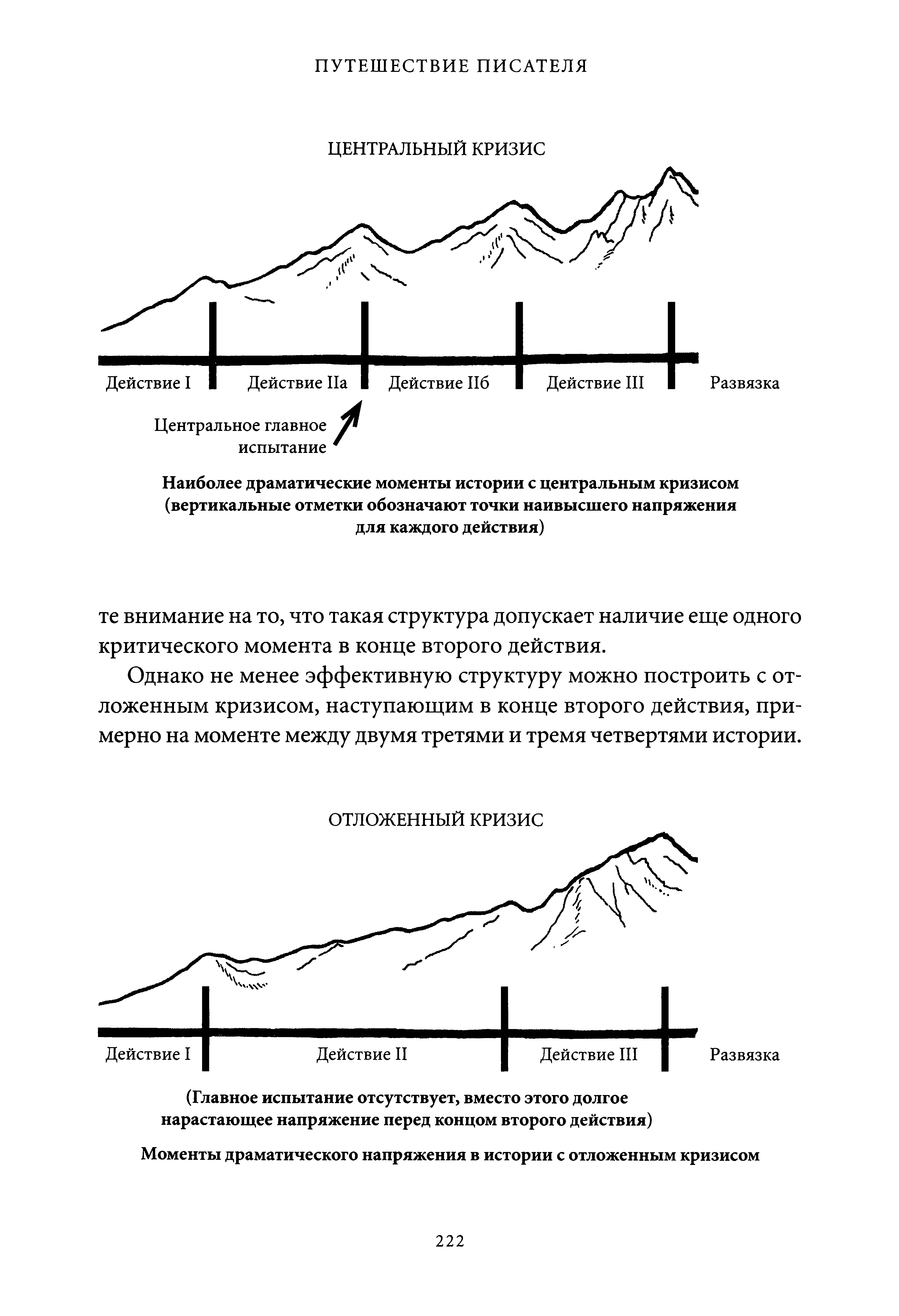 Такая структура близка к идеальной золотой середине той гармоничной пропорции - фото 28