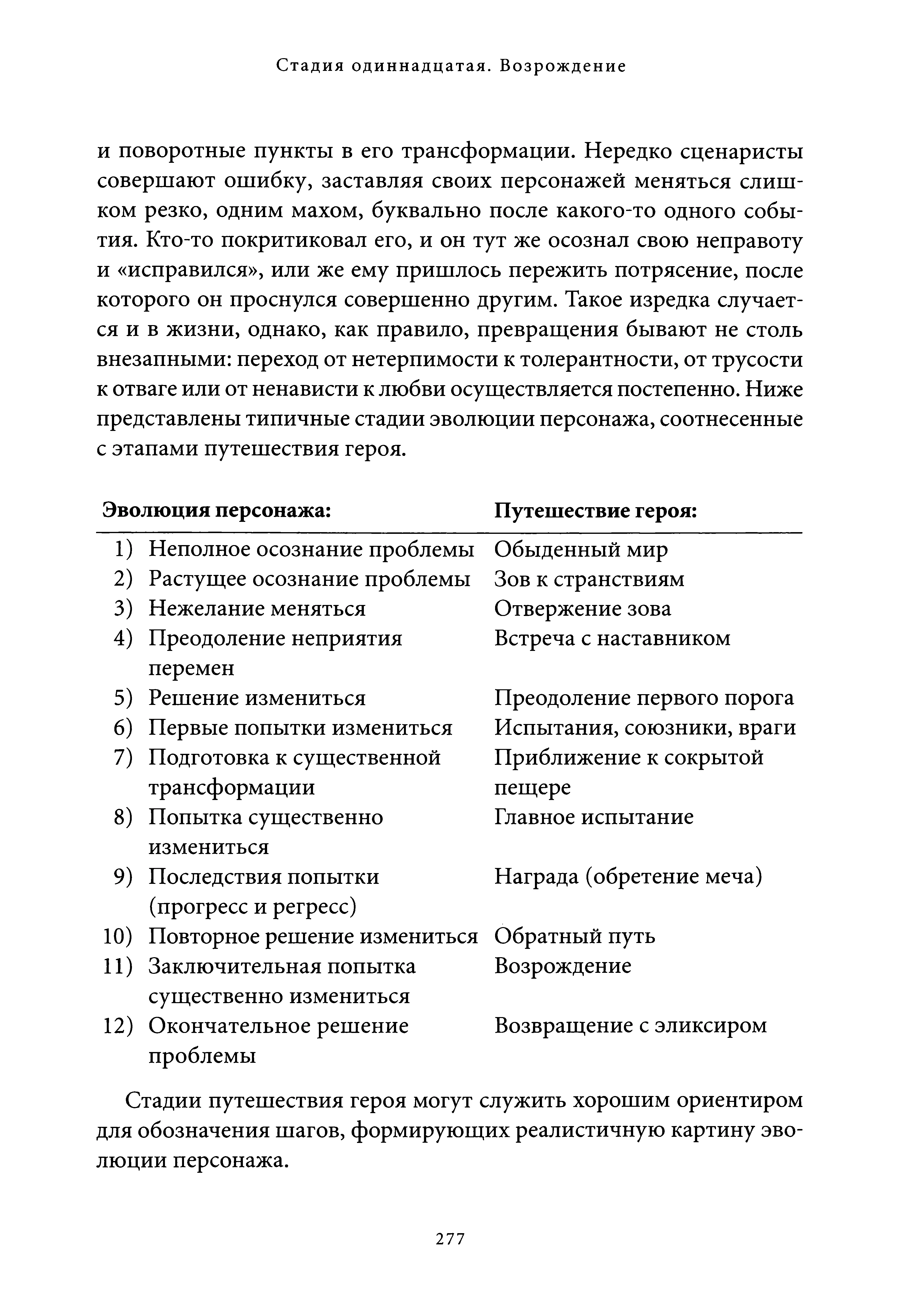 вернется на правильный путь Эгоистичный одиночка Хан Соло из Звездных войн в - фото 33