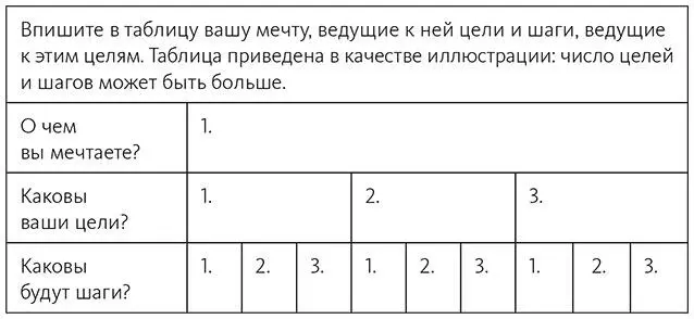 Глава 3 СООБЩЕСТВО Когда Джанья Лалич в 1978 году услышала о трагедии в - фото 4