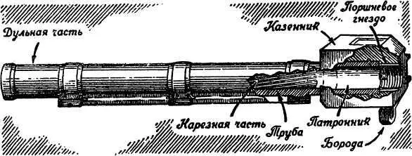 Рис 20 Ствол с казенником Наружная поверхность трубы цилиндрическая с тремя - фото 24