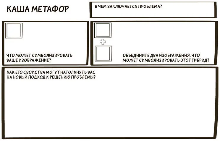 Совет Всегда полезно держать под рукой готовый пример чтобы участники поняли - фото 95