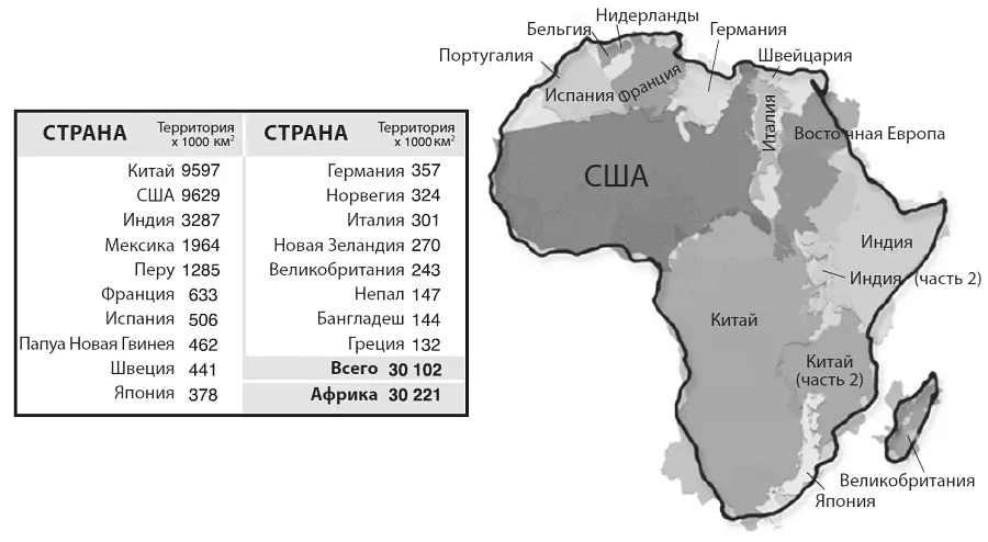 Схема служит исключительно целям визуализации некоторые страны обрезаны или - фото 29