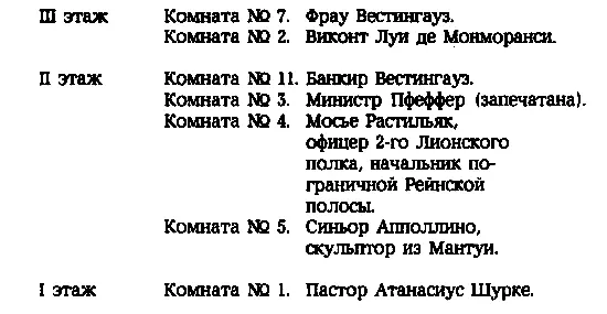 Все остальное помещение первого этажа занято хозяйством и общими комнатами Я - фото 13