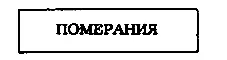 Да почему же попыталась было вмешаться фрейлейн Кунигунда Нет - фото 19