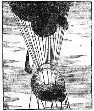 Рис 9 Стратостат Пикара ЛУЧИ ИЗ НЕВЕДОМЫХ ПРОСТРАНСТВ Основной задачей - фото 7