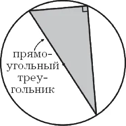 Рис 4 Если рассматривать термин теорема так как это описано выше то - фото 46