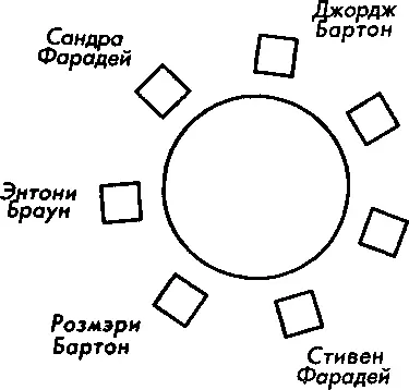 Лессинг Айрис Марль И в самом центре Розмэри Но нет лучше об этом не - фото 5