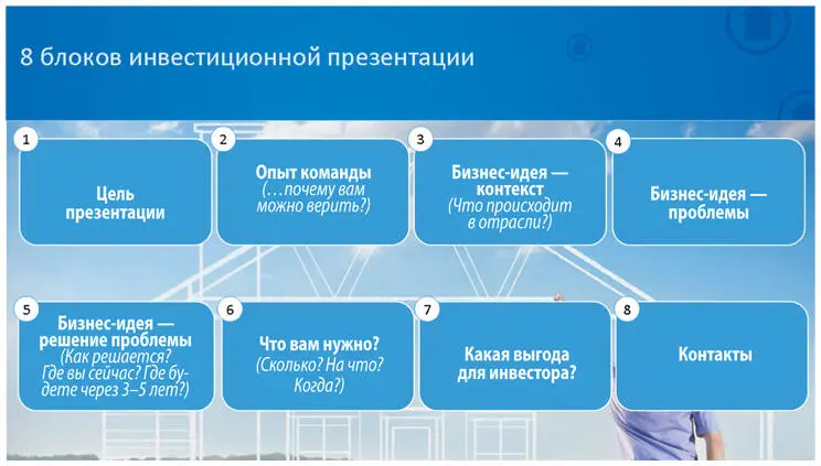 1 Начнем с первого слайда Какова цель нашей презентации Нас часто заносит в - фото 45
