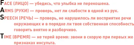 Если тебе кажется что у тебя инсульт ДЕЙСТВУЙ ТАК Позвони в скорую - фото 54
