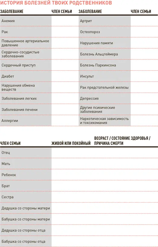 Проект 9 Познакомься с женщиной Есть масса способов назначать свидания - фото 97