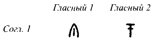Теперь мы уже знаем что оба изображенных здесь слоговых знака имеют одинаковые - фото 243