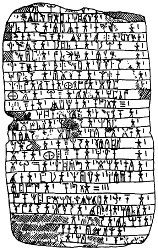 Рис 158 Табличка с линейным письмом Б из Кносса Рис 159 Основная - фото 260