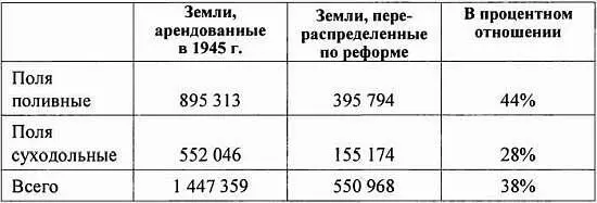 Источник Сакураи Хироси Канкоку ноджи кайкаку но сайкэнто Новый взгляд на - фото 103