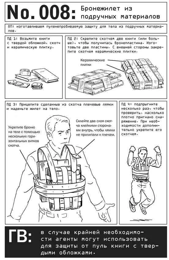 009 Защита от пуль Когда вокруг свистят пули шансы на выживание зависят от - фото 11
