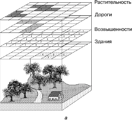 Рис 81Сетка старая и новая а Сетка которая часто используется для - фото 15