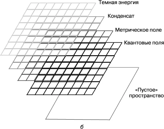 Рис 81Сетка старая и новая а Сетка которая часто используется для - фото 16