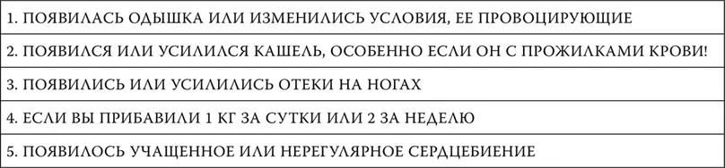 5 Что может менять действие варфарина 6 Побочное действие кордарона 7 - фото 88