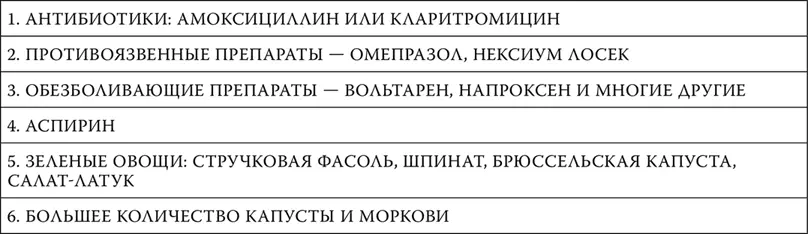 6 Побочное действие кордарона 7 Лечение мерцательной аритмии ориентиры - фото 89