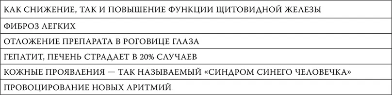 7 Лечение мерцательной аритмии ориентиры для врачей 8 Основные препараты - фото 90