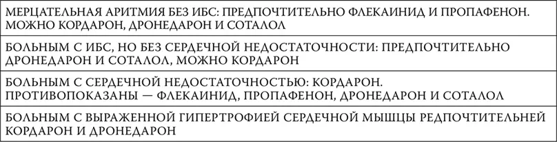 8 Основные препараты для лечения ишемической болезни сердца 9 Препараты - фото 91