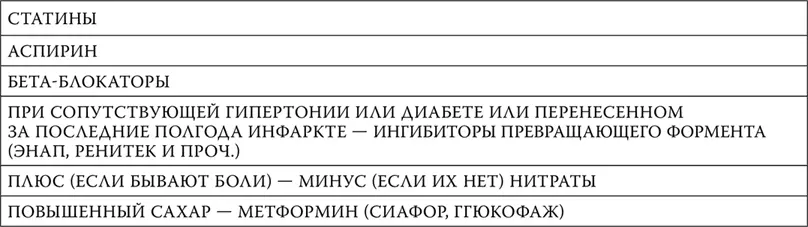 9 Препараты вызывающие сексуальную дисфункцию 10 Кому нельзя принимать - фото 92