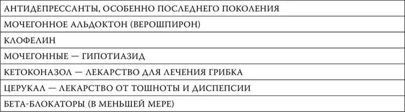 10 Кому нельзя принимать нитроглицерин 11 Когда операция на сердце - фото 93