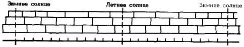 55 500 коку риса около 75 т см коку 1 в списке японских слов 56 Кии - фото 54