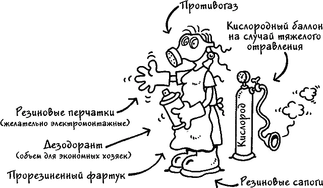 ПРИ РАСПАКОВКЕ УМП БУДЬТЕ МАКСИМАЛЬНО ОСТОРОЖНЫ ОСТЕРЕГАЙТЕСЬ ТОКСИЧНЫХ - фото 4