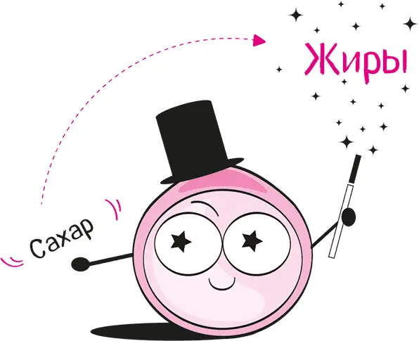 Но на этом удивительные особенности адипоцитов не заканчиваются Немного цифр - фото 13