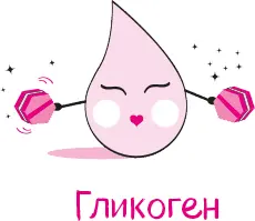 Молекула состоящая из сахара и воды изза которой мы сильно опухаем утром - фото 98