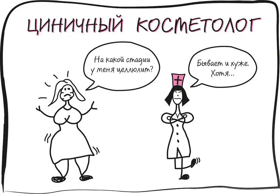 Глава 8 Тест Хватит анатомии Попробуем понять как справиться с этой - фото 109