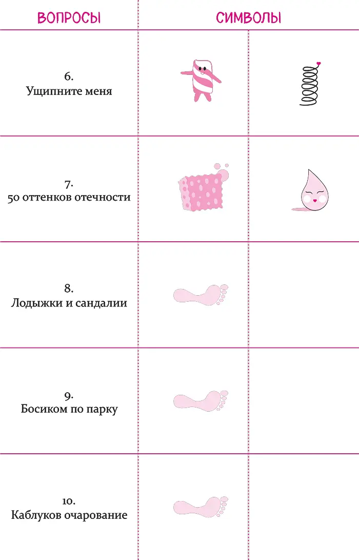 Хорошо а теперь у вас в табличке есть целый список символов которые помогут - фото 123