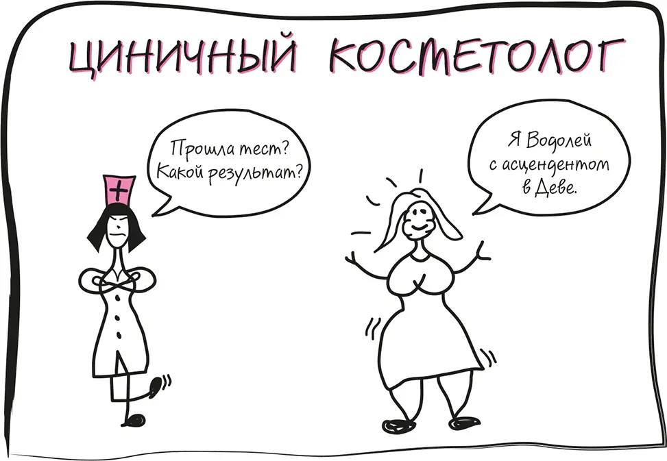 Часть IV Победить врага или научиться с ним жить Глава 9 Сделай сам - фото 124