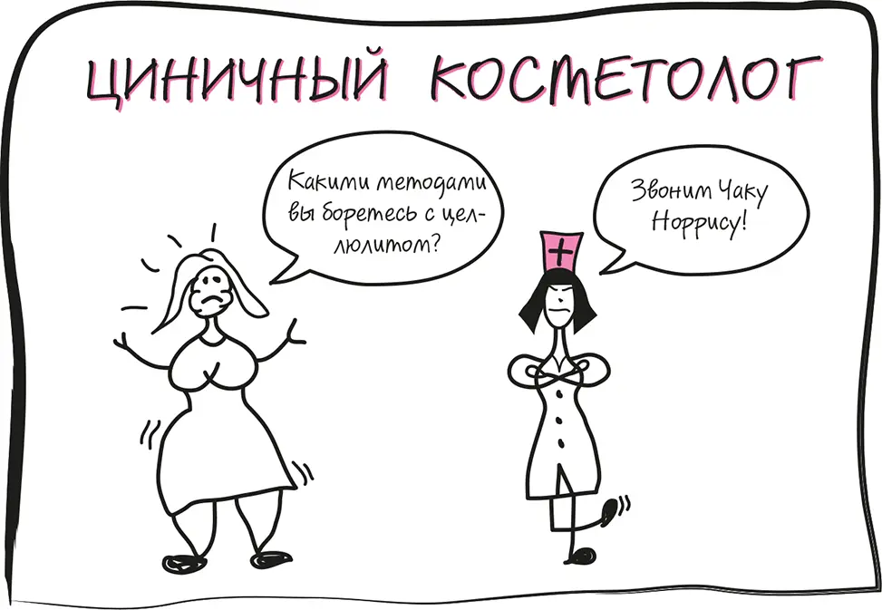 Глава 9 Сделай сам Домашние методы борьбы с целлюлитом как сэкономить деньги - фото 125