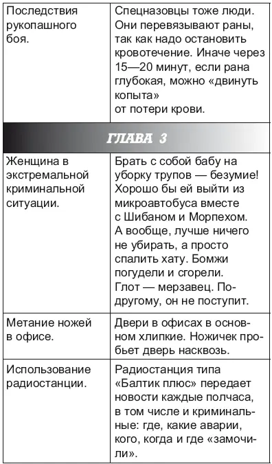 Вот такие комментарии и фразы Они просты и понятны Не каждый день уважаемый - фото 6