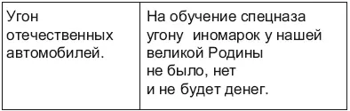 Вот такие комментарии и фразы Они просты и понятны Не каждый день уважаемый - фото 7