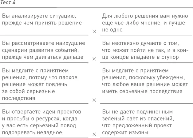 Сигналы и симптомы Путь сверхосторожных лидеров к провалу сопровождается - фото 5